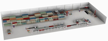 Производство без персонала не за горами  