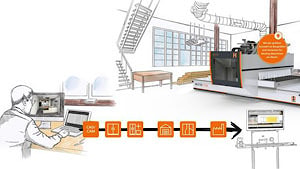 NEXTEC 4.0, инновационное решение от HOLZ-HER, на LIGNA  